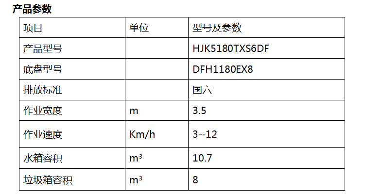 2、、HJK5180TXS6DF型洗扫车.png