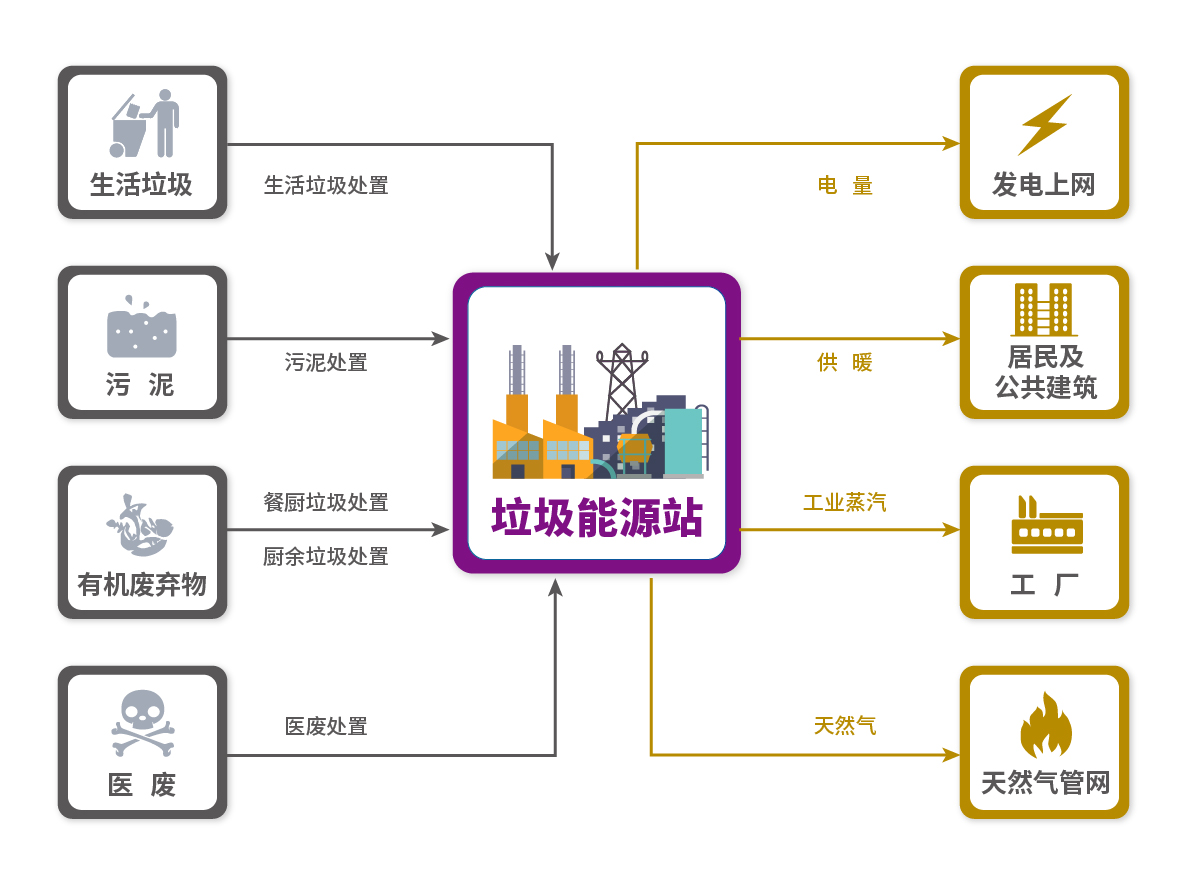 金百利(中国游)官方网站
