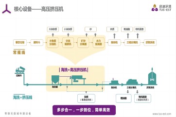 金百利(中国游)官方网站