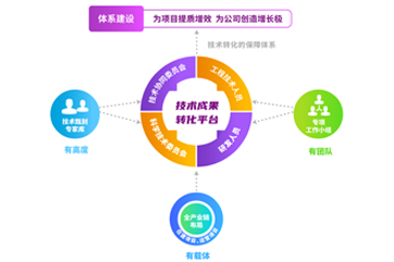 金百利(中国游)官方网站