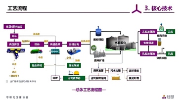 金百利(中国游)官方网站